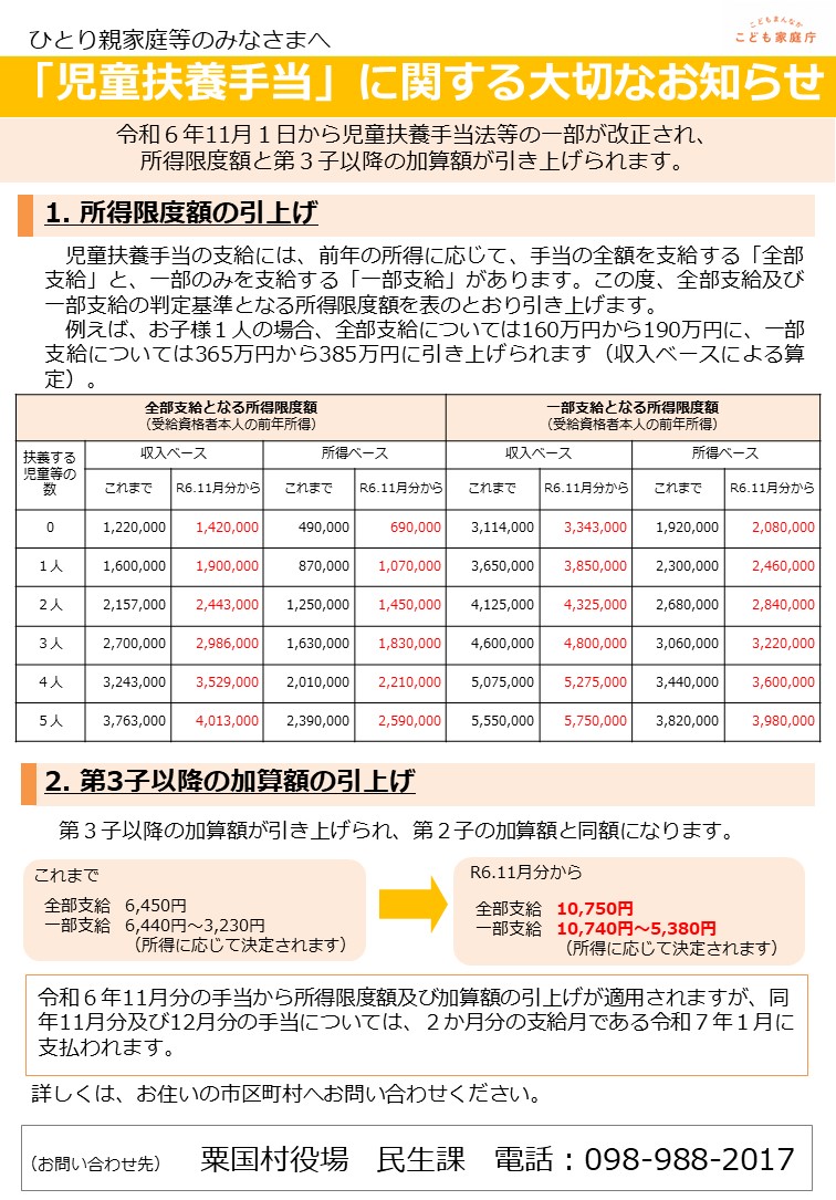 児童扶養手当